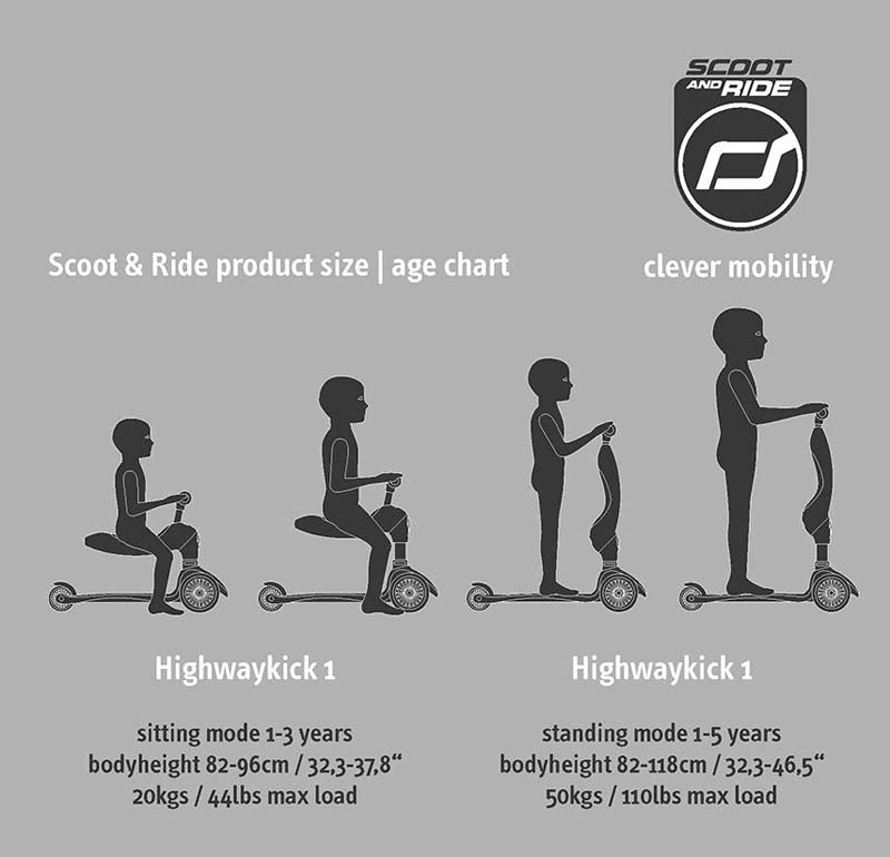 Scoot & Ride Highwaykick 1 forest 2 in1 Kickboard mit Sitz grün